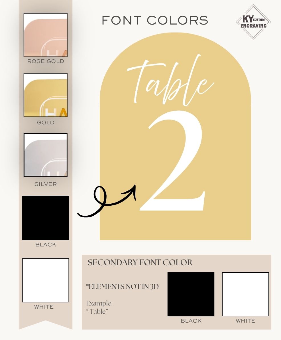 Wedding Table Numbers
